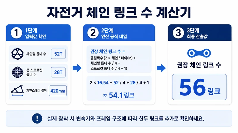 자전거 체인 링크 수 계산기 계산 방법 및 공식