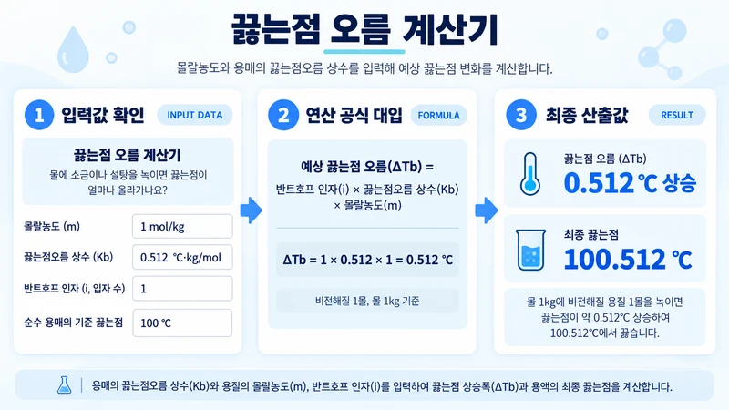 끓는점 오름 계산기 계산 방법 및 공식