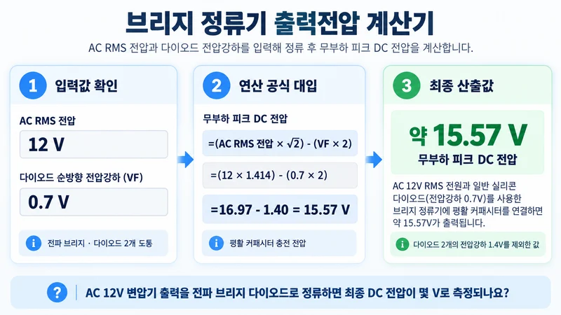 브리지 정류기 출력전압 계산기 계산 방법 및 공식
