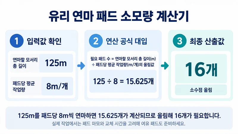 유리 연마 패드 소모량 계산기 계산 방법 및 공식