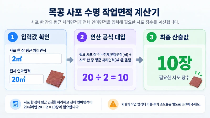 목공 사포 수명 작업면적 계산기 계산 방법 및 공식