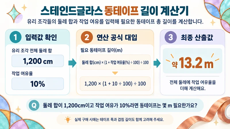 스테인드글라스 동테이프 길이 계산기 계산 방법 및 공식