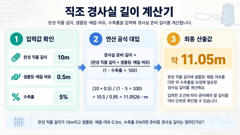 직조 경사실 길이 계산기 계산 방법 및 공식