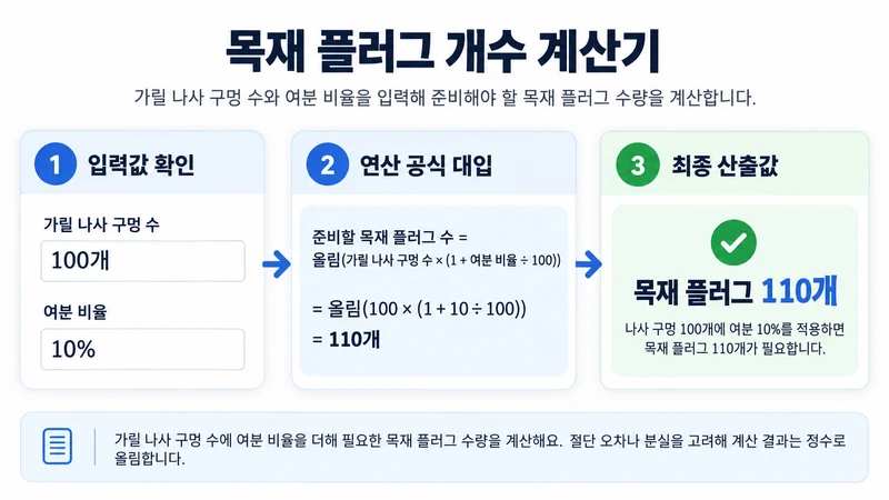 목재 플러그 개수 계산기 계산 방법 및 공식